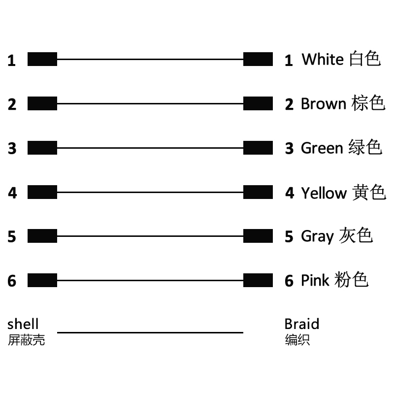 M12 6pins C code male to female straight molded cable,shielded,PVC,-40°C~+105°C,22AWG 0.34mm²,brass with nickel plated screw