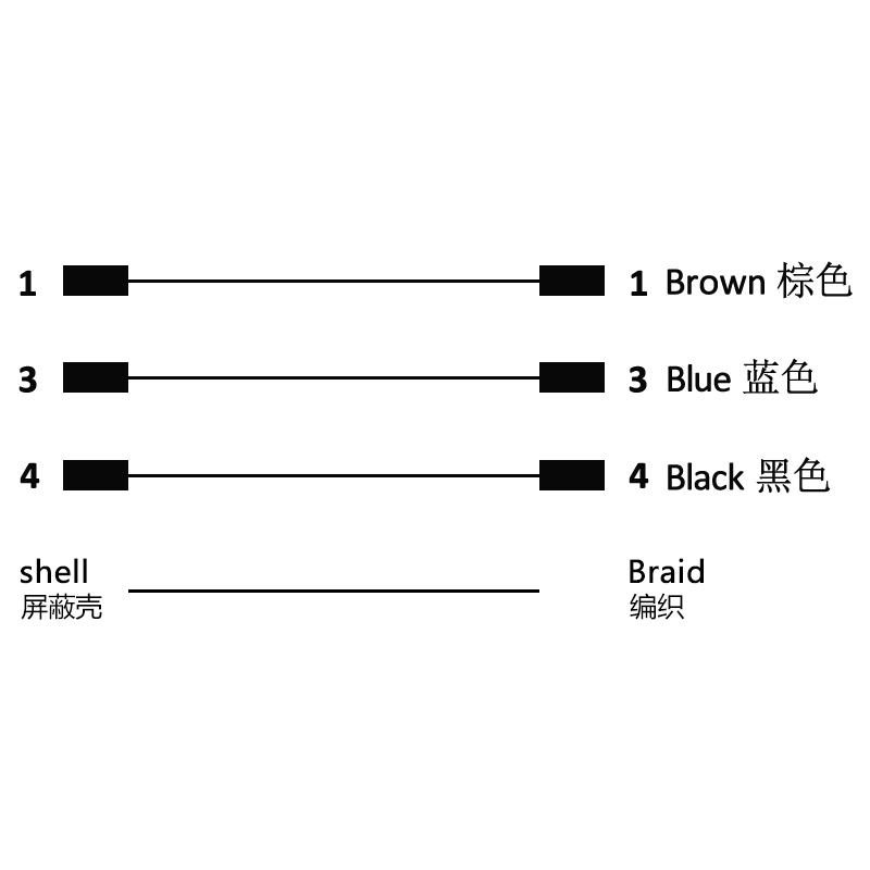 M12 3pins C code female to female straight molded cable,shielded,PUR,-40°C~+105°C,22AWG 0.34mm²,brass with nickel plated screw
