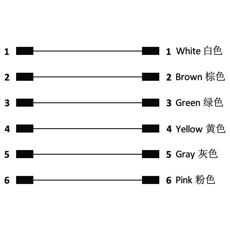 M12 6pins C code female straight to female right angle molded cable,unshielded,PVC,-40°C~+105°C,22AWG 0.34mm²,brass with nickel plated screw