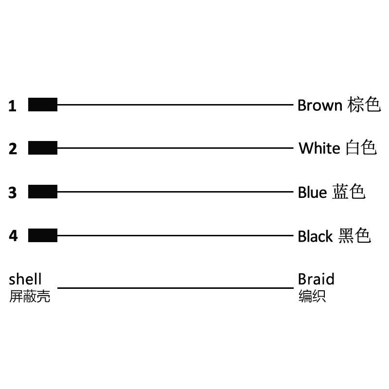 M12 4pins C code male straight molded cable,shielded,PUR,-40°C~+105°C,22AWG 0.34mm²,brass with nickel plated screw