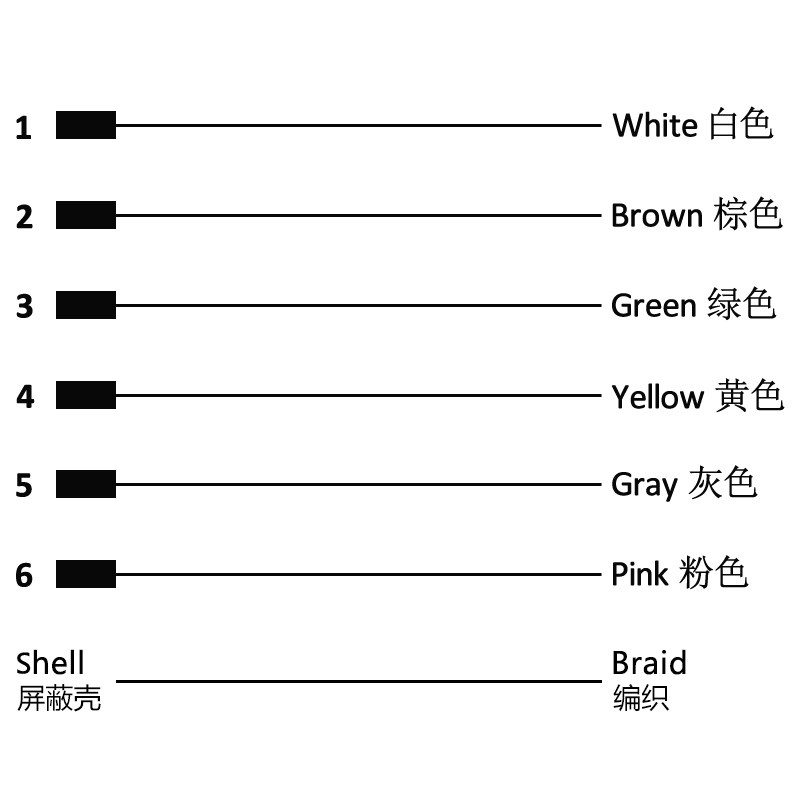 M8 6pins A code female right angle molded cable,shielded,PVC,-40°C~+105°C,26AWG 0.14mm²,brass with nickel plated screw