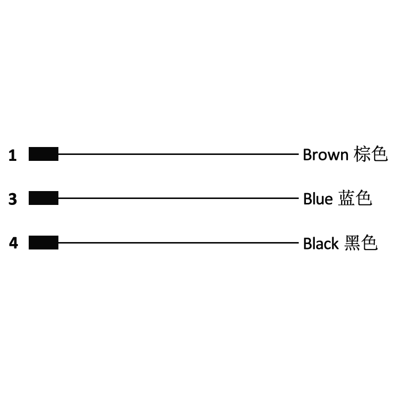 M8 3pins A code male straight molded cable,unshielded,PUR,-40°C~+105°C,24AWG 0.25mm²,brass with nickel plated screw