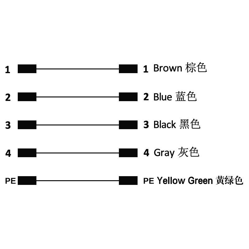 M12 5pins K code male to male straight molded cable,unshielded,PVC,-40°C~+105°C,22AWG 0.34mm²,brass with nickel plated screw