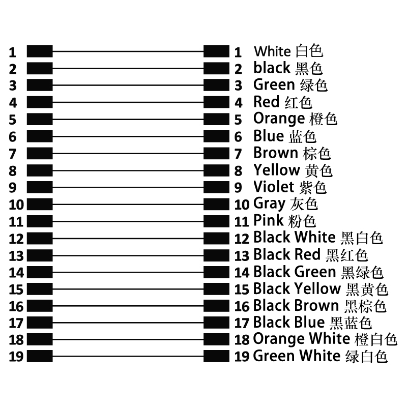 M16 19pins A code male to male straight molded cable,unshielded,PUR,-40°C~+105°C,24AWG 0.25mm²,brass with nickel plated screw